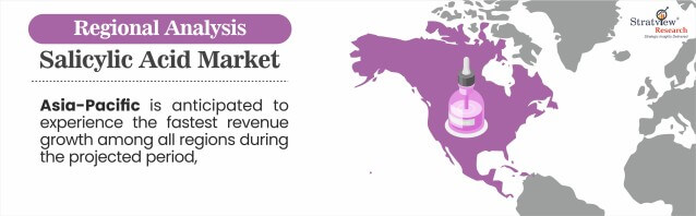 Salicylic Acid Market by Region